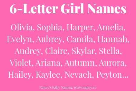 girl names with six letters|first names with 6 letters.